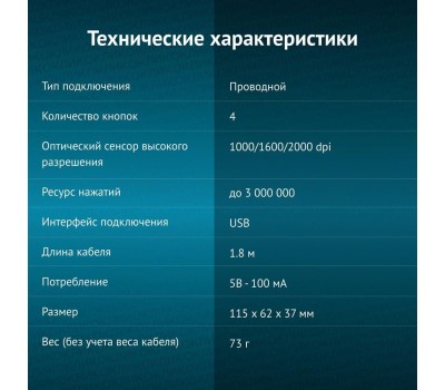 OKLICK Мышь Оклик 147M черный оптическая (1600dpi) PS/2 (4but)