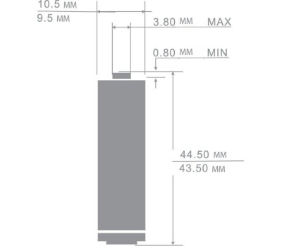 Элементы питания CAMELION (7369) LR03-BP4
