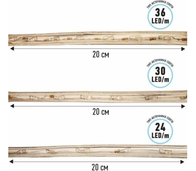 Лента светодиодная NEON-NIGHT Дюралайт LED трехжильный 230В 13мм 36 LED/м МУЛЬТИ (RYGB) свечение с динамикой модуль 1м бухта 100м