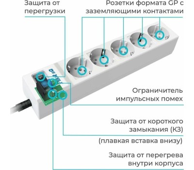 Сетевой фильтр PILOT Сетевой фильтр SG, 1.8м, белый [151]