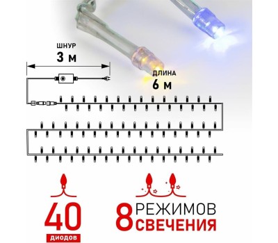 Гирлянда NEON-NIGHT (303-179) ГИРЛЯНДА ТВИНКЛ ЛАЙТ 6 М, ПР-Й ПВХ, 40 LED, МУЛЬТИ