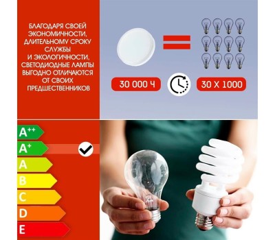 Лампа SMARTBUY (SBL-GX-8W-6K) 8W/6000K/GX53