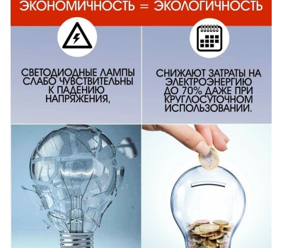 Лампа SMARTBUY (SBL-GX-8W-6K) 8W/6000K/GX53