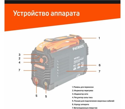 Сварочный аппарат PATRIOT 605302018 WM180D MMA