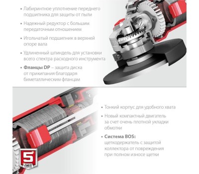 УШМ ЗУБР УШМ-125-1005 1000Вт, 125мм