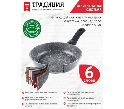 Сковорода ТРАДИЦИЯ ТМ2265И а/пр литая 26см съемн/руч Мрамор индукция