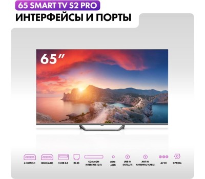 Телевизор Haier 65 Smart TV S2 Pro (10131010/211225/5417147/002, КИТАЙ)