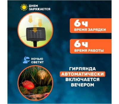 Rexant (602-268) Гирлянда садовая (каскад) Эклектика 4м, 3000К, с аккумулятором и выносной солнечной панелью Lamper