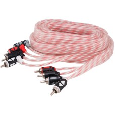 Кабель AurA RCA-AN54