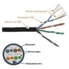 LANMASTER Кабель информационный TWT-5EUTP-PT-GY кат.5E UTP 4 пары PVC универсальный 305м серый