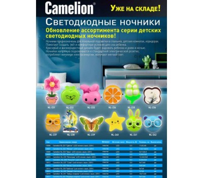 Светильник детский CAMELION (13816) NL-241 ЗАЦЫ ОЧКАРИКИ