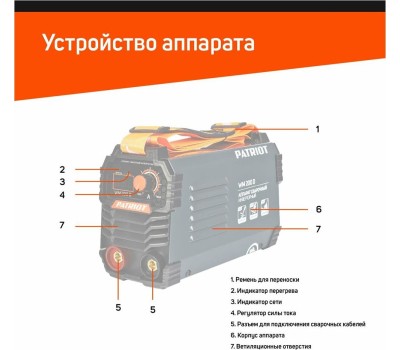 Сварочный аппарат PATRIOT 605302020 WM200D MMA