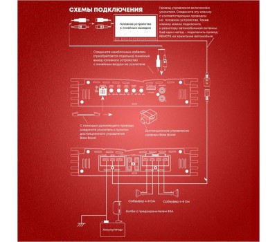 Автоусилитель ACV D-1.500