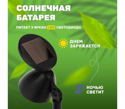 СВЕТИЛЬНИКИ САДОВО-ПАРКОВЫЕ LAMPER (602-221) SLR-AS-31