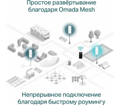 TP-LINK SMB TP-Link EAP610-Outdoor Точка доступа Wi-Fi AX1800 для улицы и помещений