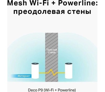 TP-LINK Бесшовный Mesh роутер DECO P9(2-PACK), Wi-Fi 5, AC1200, 2.4/5ГГц, 2 WAN/LAN, белый, 2 шт. в комплекте