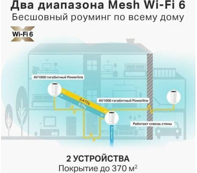 TP-LINK Бесшовный Mesh роутер DECO P9(2-PACK), Wi-Fi 5, AC1200, 2.4/5ГГц, 2 WAN/LAN, белый, 2 шт. в комплекте