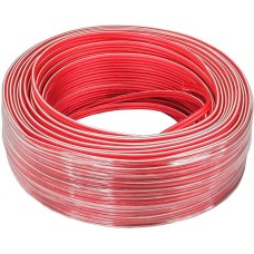 Кабель AurA SCB-1075