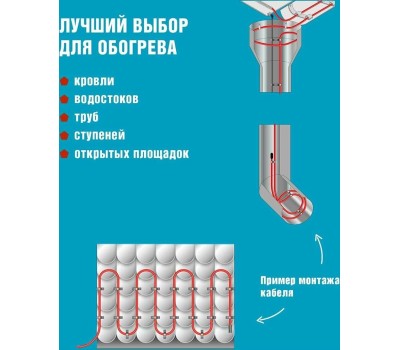REXANT Кабель греющий для обогрева кровли, водостоков, площадок, ступеней ГРК-30-210-7/7м