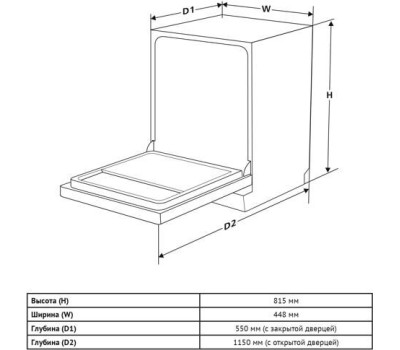 Встраиваемая посудомоечная машина KORTING KDI 45570