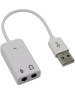 NONAME Звуковая карта USB TRAA71, 2.0, Ret [asia usb 8c v]
