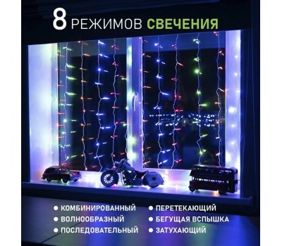 Электрогирлянды NEON-NIGHT (235-029) Гирлянда Светодиодный Дождь 1, 5х1м мультиколор