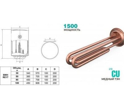 Водонагреватель накопительный электрический TIMBERK SWH RE17 80 V белый