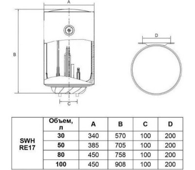 Водонагреватель накопительный электрический TIMBERK SWH RE17 80 V белый