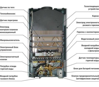 Водонагреватель газовый OASIS OR-20S (Р0000056689)