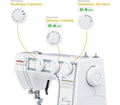 Швейная машина JANOME ML 77