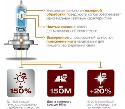 OSRAM Лампа автомобильная галогенная 64211NL-HCB, H11, 12В, 55Вт, 2шт