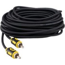 Кабель AURA RCA-AV81 Видео