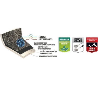 Сковорода KUKMARA сго242а а/пр литая 24см съемн/руч Granit ultra original