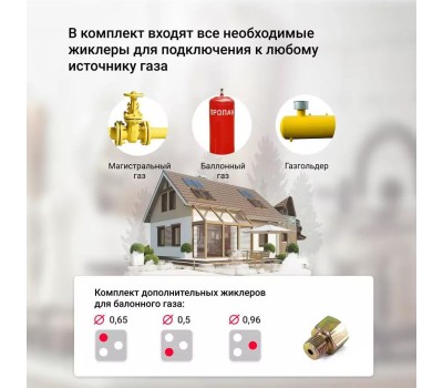 Варочная панель газовая SIMFER H45V35R571