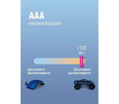 Аккумулятор КОСМОС KOCR03NIMH(1100MAH)