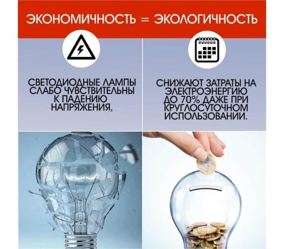 Лампа светодиодная SMARTBUY (SBL-P45-9_5-60K-E14) 9.5W/6000/E14