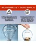 Лампа светодиодная SMARTBUY (SBL-P45-9_5-60K-E14) 9.5W/6000/E14