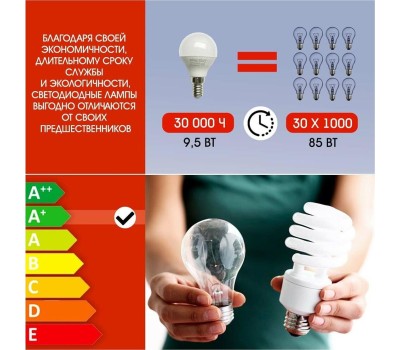 Лампа светодиодная SMARTBUY (SBL-P45-9_5-60K-E14) 9.5W/6000/E14