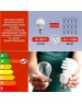 Лампа светодиодная SMARTBUY (SBL-P45-9_5-60K-E14) 9.5W/6000/E14