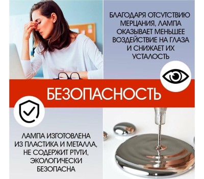 Лампа светодиодная SMARTBUY (SBL-P45-9_5-60K-E14) 9.5W/6000/E14
