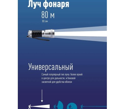 Фонарь КОСМОС KOS109B