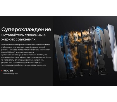 Смартфон TECNO Camon 40 CM5 8/256Gb Galaxy Black