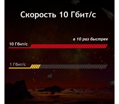 TP-LINK Сетевой адаптер TX401 (10G Ethernet, PCI Express x4, 10000Mbs) (TX401)