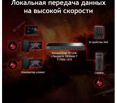 TP-LINK Сетевой адаптер TX401 (10G Ethernet, PCI Express x4, 10000Mbs) (TX401)