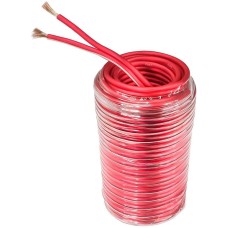 Кабель AurA SCA-B150