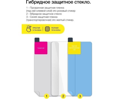 Защитное стекло для телефона BQ 6051G Soul