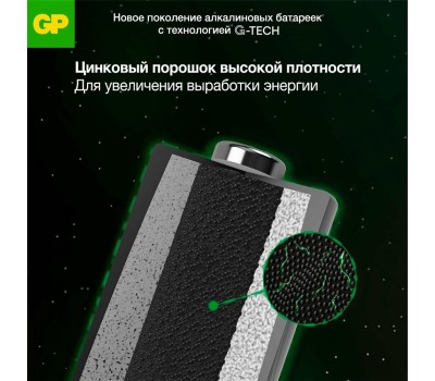 Батарейки GP AAA Батарейка Super Alkaline 24AA21-2CRSWC20, 20 шт