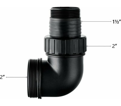 Дренажный насос ЗУБР НПГ-Т3-900 Насос погружной дренажный для грязной воды 900 Вт, 240 л/мин