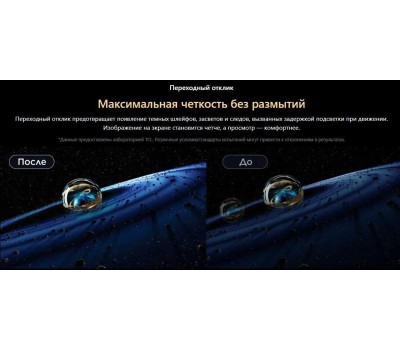 Телевизор TCL 55C6K (ИМП) / 4K Smart телевизоры 51-60