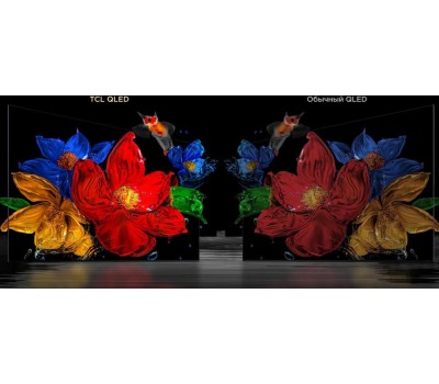 Телевизор TCL 55C6K (ИМП) / 4K Smart телевизоры 51-60